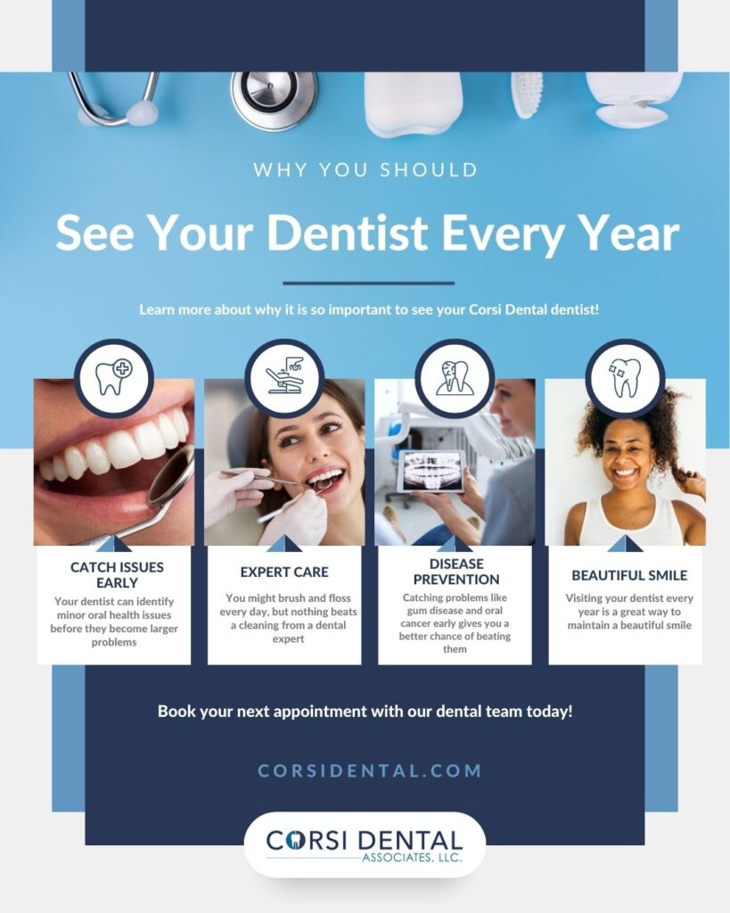 why you should see your dentist every year